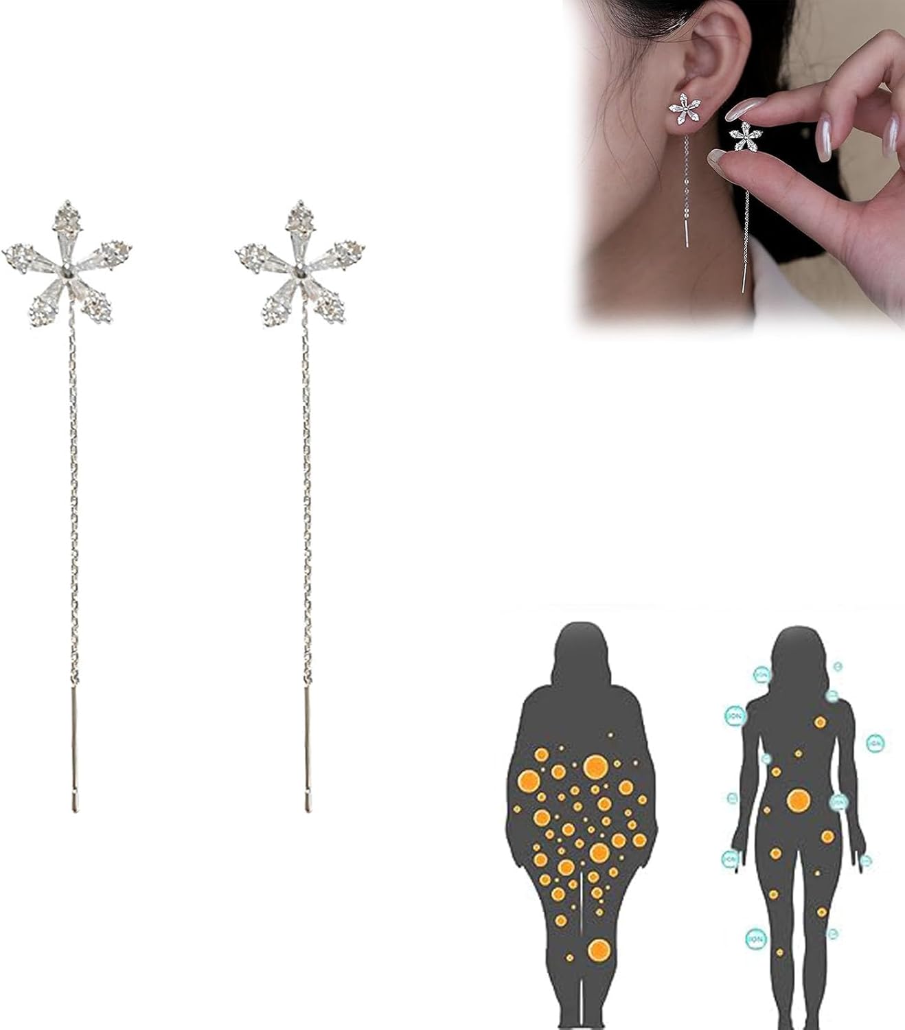 Géneric Boucles d'oreilles LoveBondz Lymphvity Magnetherapy Germanium, Boucles d'oreilles Halolux Lymphvity Germanium, Boucles d'oreilles Magnet Therapy pour Femmes Perte de Poids (1Pairs Sliver)