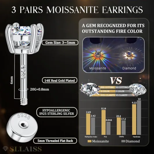 SLLAISS 3 Paires Moissanite Boucles d'Oreilles Femme Homme Argent 925 Sterling Plaque Or Blanc 14K Clous d'Oreilles Diamant Puce 3mm 4mm 5mm Piercing Oreille Hypoallergénique Brillant Petite Boucle 3,4,5 mm – Or blanc 14 carats