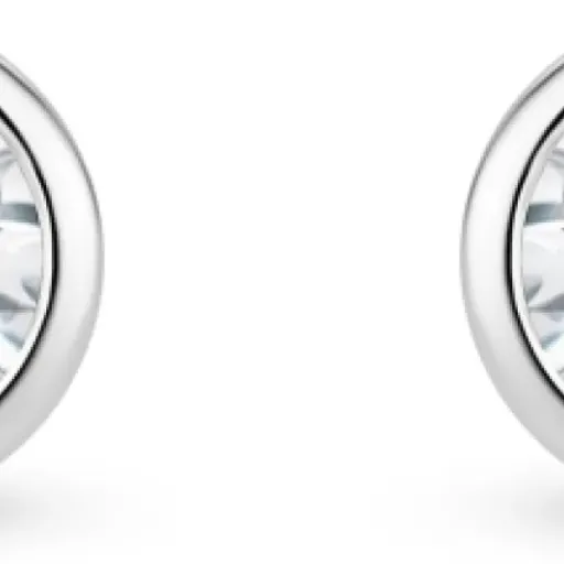 Test Boucles d'Oreilles MIORE Argent 925 : des clous brillants qui font le job sans ruiner le budget