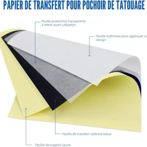 Test Papier de Transfert Tatouage LIUMATE : le pack pas cher qui fait le job pour les stencils